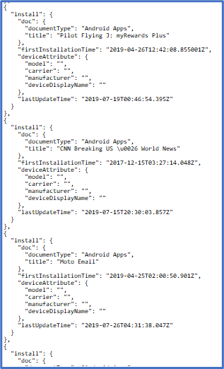 Snippet of JSON code